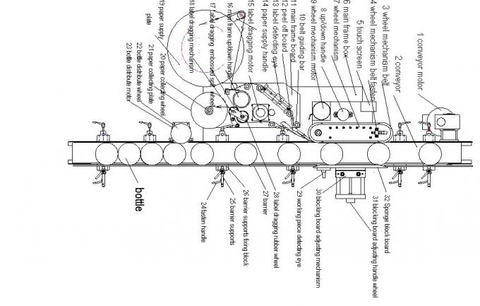 Máquina de rotulagem de vinho tinto HG Máquina de rotulagem de garrafas de vinho de vidro Sistema de controle PLC da marca MITSUBISHI