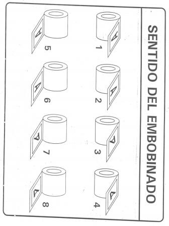 Máquina de rotulagem de adesivos para garrafas quadradas de dois lados para gabinete SUS304 com produtos de higiene pessoal